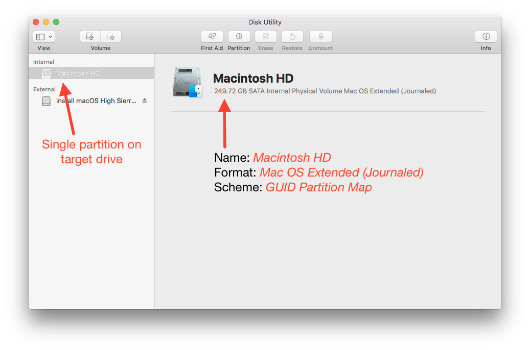 Format Ssd For Mac Os